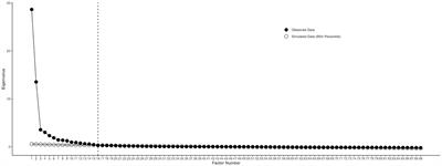 The Canadian Reconciliation Barometer: a rigorous tool for tracking reconciliation in Canada